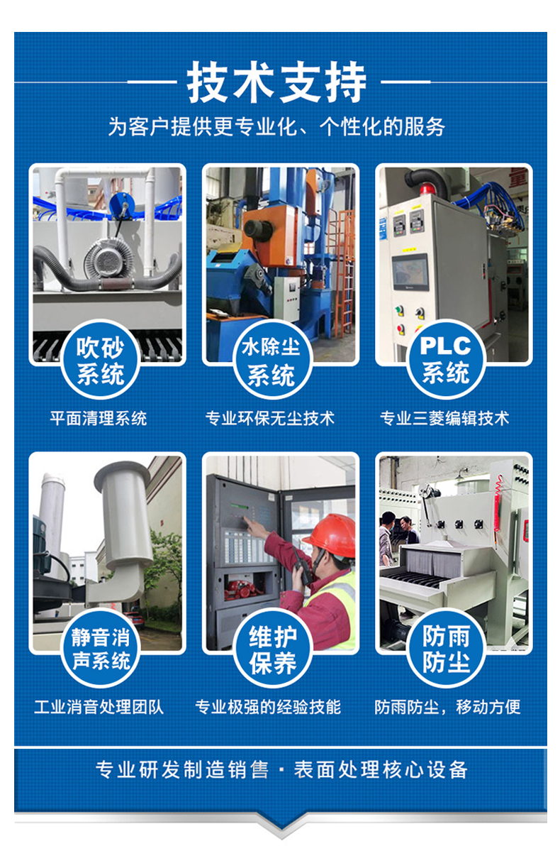 1315-12A-60P轉(zhuǎn)盤式自動噴砂機(jī)-12槍60工位_11.jpg
